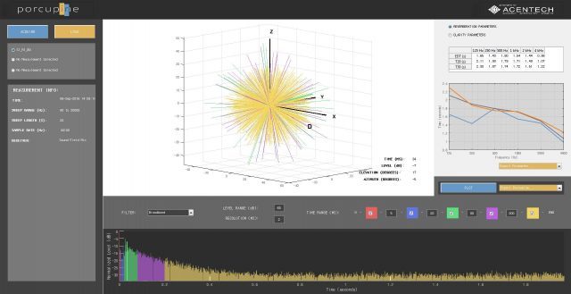 cary-memorial-porcupine-analysis-640x329-2295457