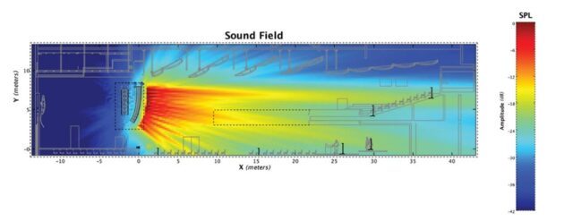 acentech-blog-cosmic-acoustics-meyer-sound-640x247-2259033