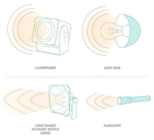 light-builb-v-flashlight-640x582-2275582