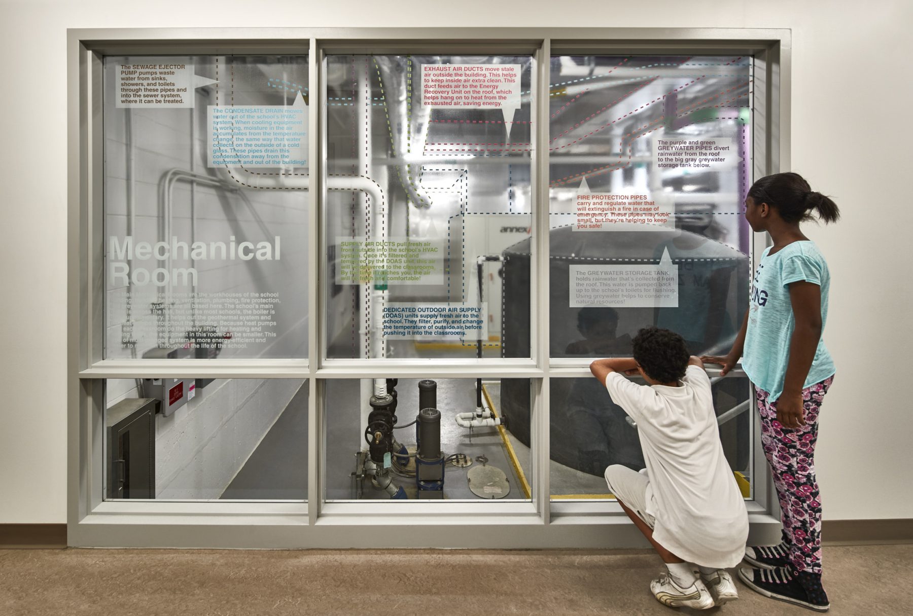 Martin Luther King Jr School Mechanical Room