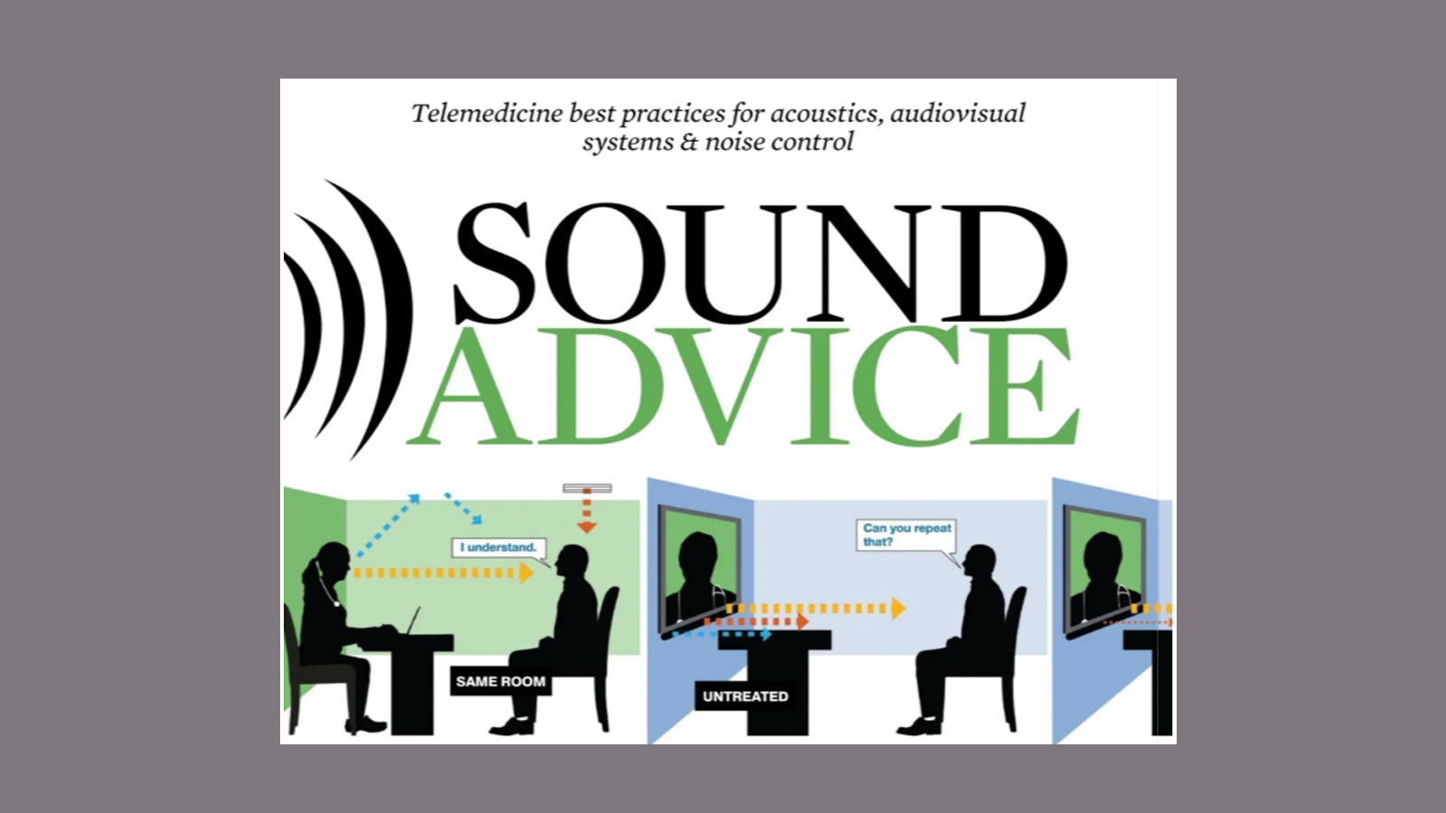 Sound Advice: Telemedicine Best Practices for Acoustics, Audiovisual Systems & Noise Control