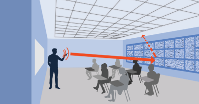 The Case for Inclusive Classroom Acoustics