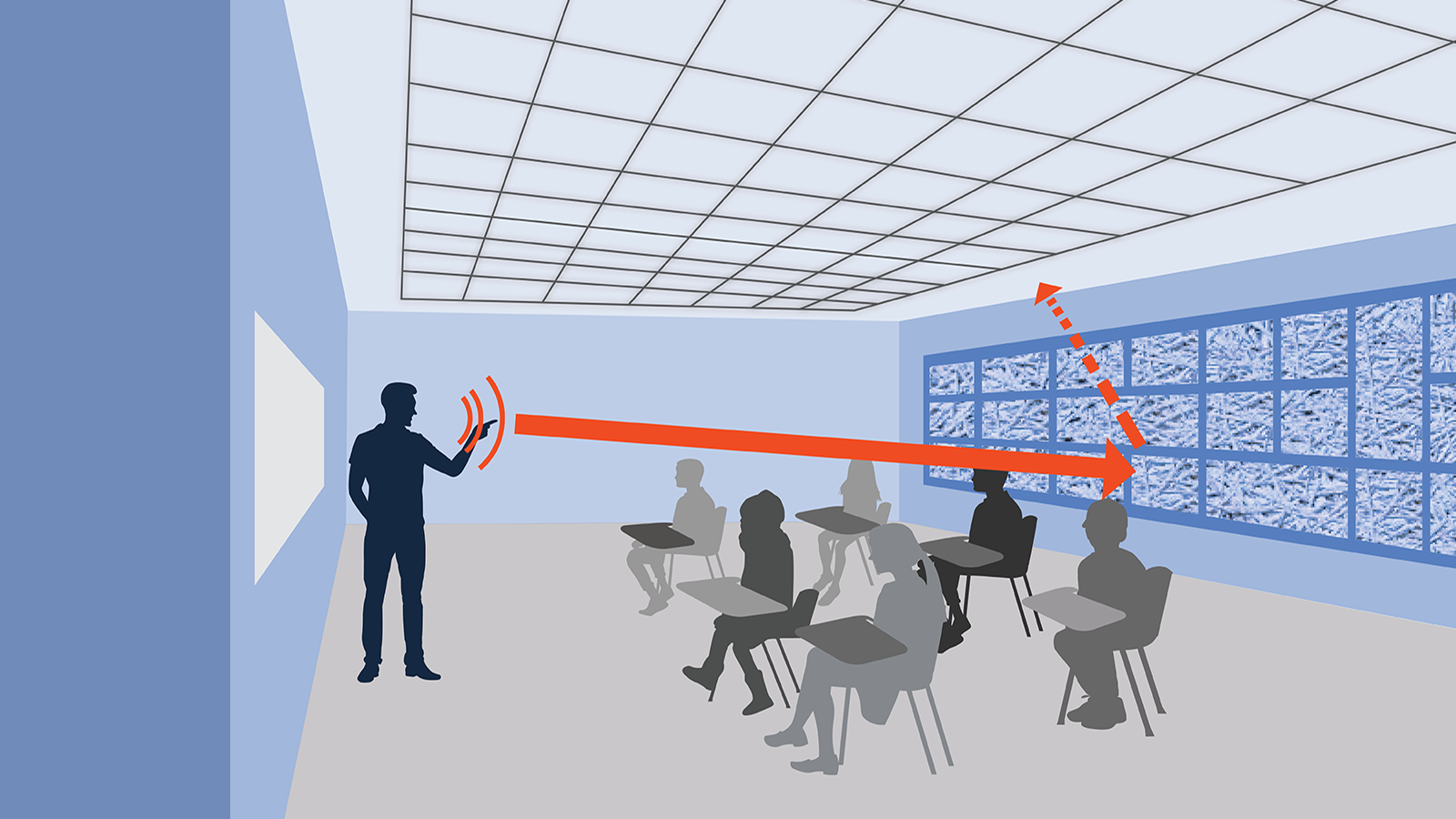 Inclusive acoustics-header